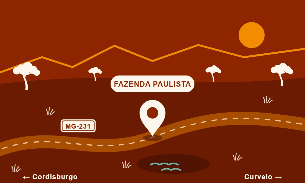 Mapa ilustrado: Fazenda Paulista na rodovia MG-231, entre Cordisburgo e Curvelo